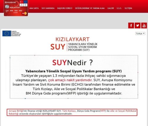 kızılay suy