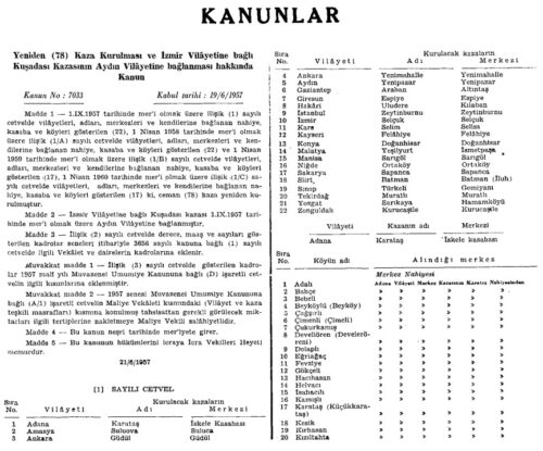 kusadasinin-izmirden-aydina-baglanmasi