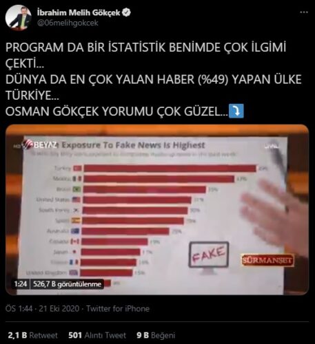 melih gökçek yalan haber