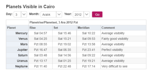 Giza Piramitleri Gezegen