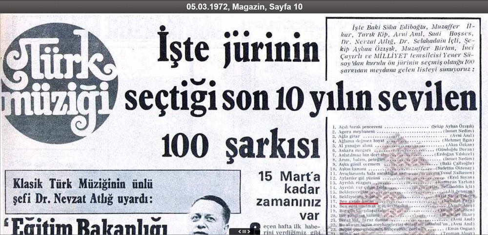 Milliyet Gazetesinin 5 Mart 1972 tarihli sayısında "İşte Jürinin Seçtiği Son 10 Yılın Sevilen 100 Şarkısı" başlıklı haberde "Ben Gamlı Hazan"ın da yer aldığı görülüyor