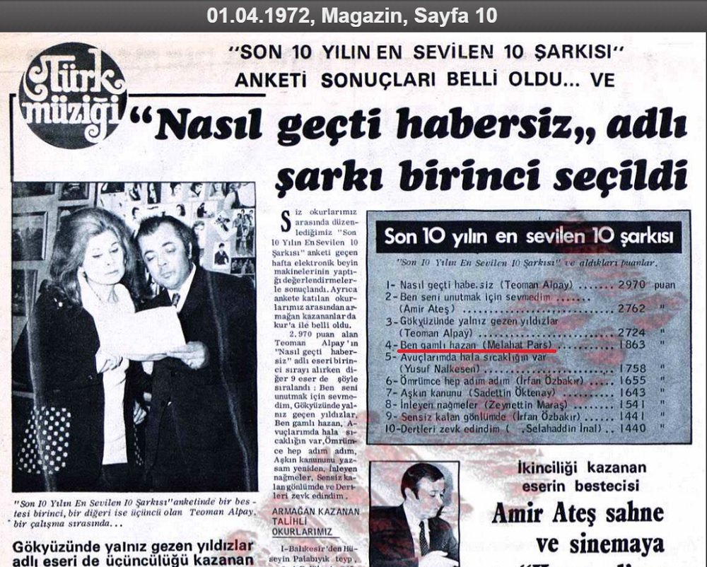 Milliyet Gazetesinin 1 Nisan 1971 tarihli sayısında "Ben Gamlı Hazan"ın son 10 yılın en sevilen 10 şarkısı arasında olduğu aktarılıyor