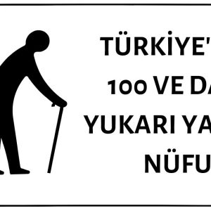 Muharrem Sarıkaya Yazısında Türkiye'deki 100 Yaş ve Üzerindeki Nüfusa Dair Hatalı Bilgi Paylaşmış