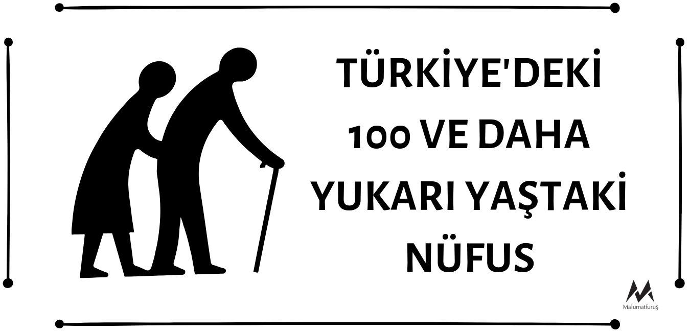 Muharrem Sarıkaya Yazısında Türkiye'deki 100 Yaş ve Üzerindeki Nüfusa Dair Hatalı Bilgi Paylaşmış