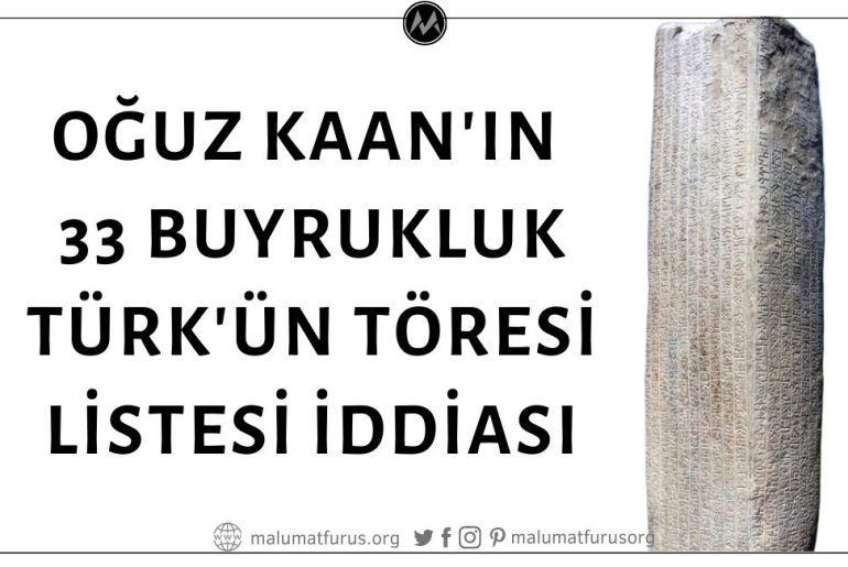 Paylaşılan Oğuz Kağan'ın 33 Maddelik Türk Töresi Buyruğu Listesi Sonradan Uydurulmuştur