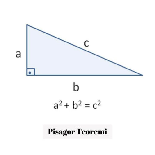 pisagor teoremi