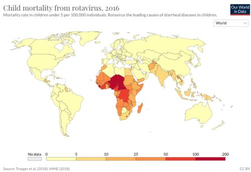 rotavirüs çocuk ölüm oranları
