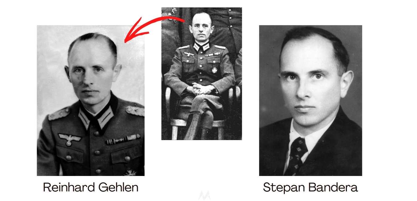 stepan bandera reinhard gehlen