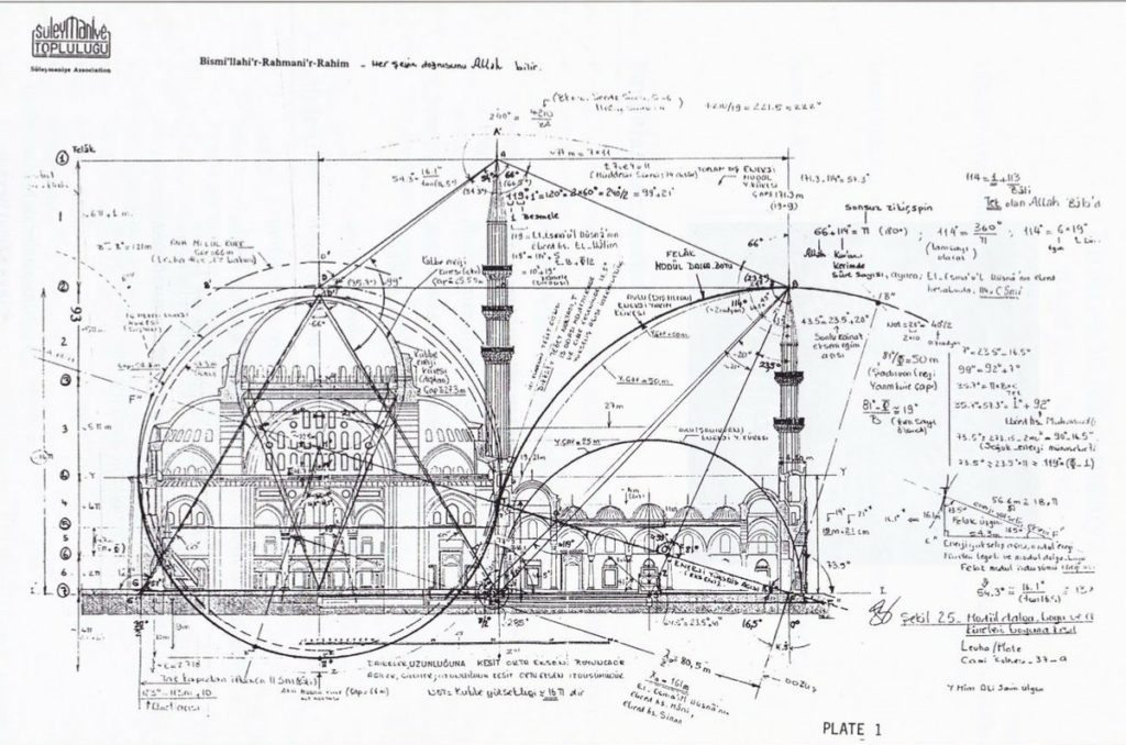 Mimar Sinan'ın Çizimi Olduğu Sanılan Süleymaniye Camii Çizimi