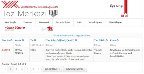 Suriyeli mültecilerde akıllı telefon bağımlılığı ve boyun ağrısının ilişkisi