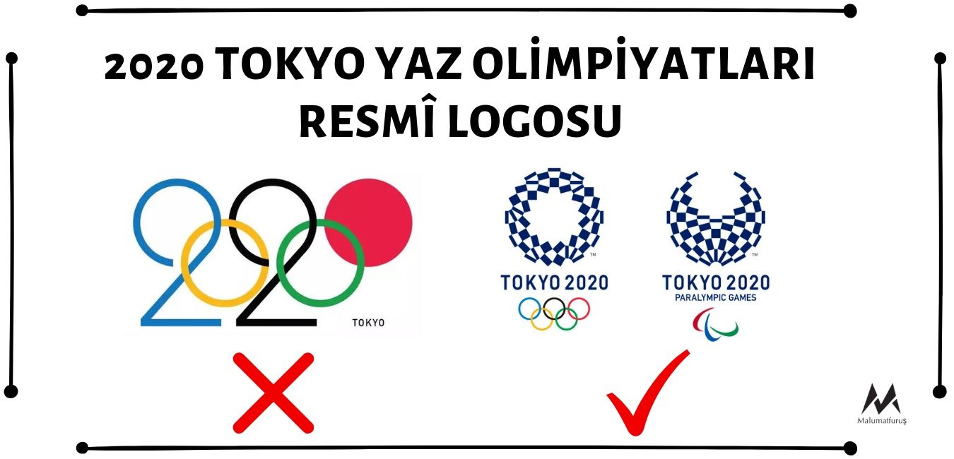 Logo Tasarımının 2020 Tokyo Yaz Olimpiyatlarına Ait Olduğu İddiası Asılsız