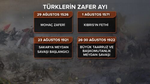 TRT Haber 30 Ağustos