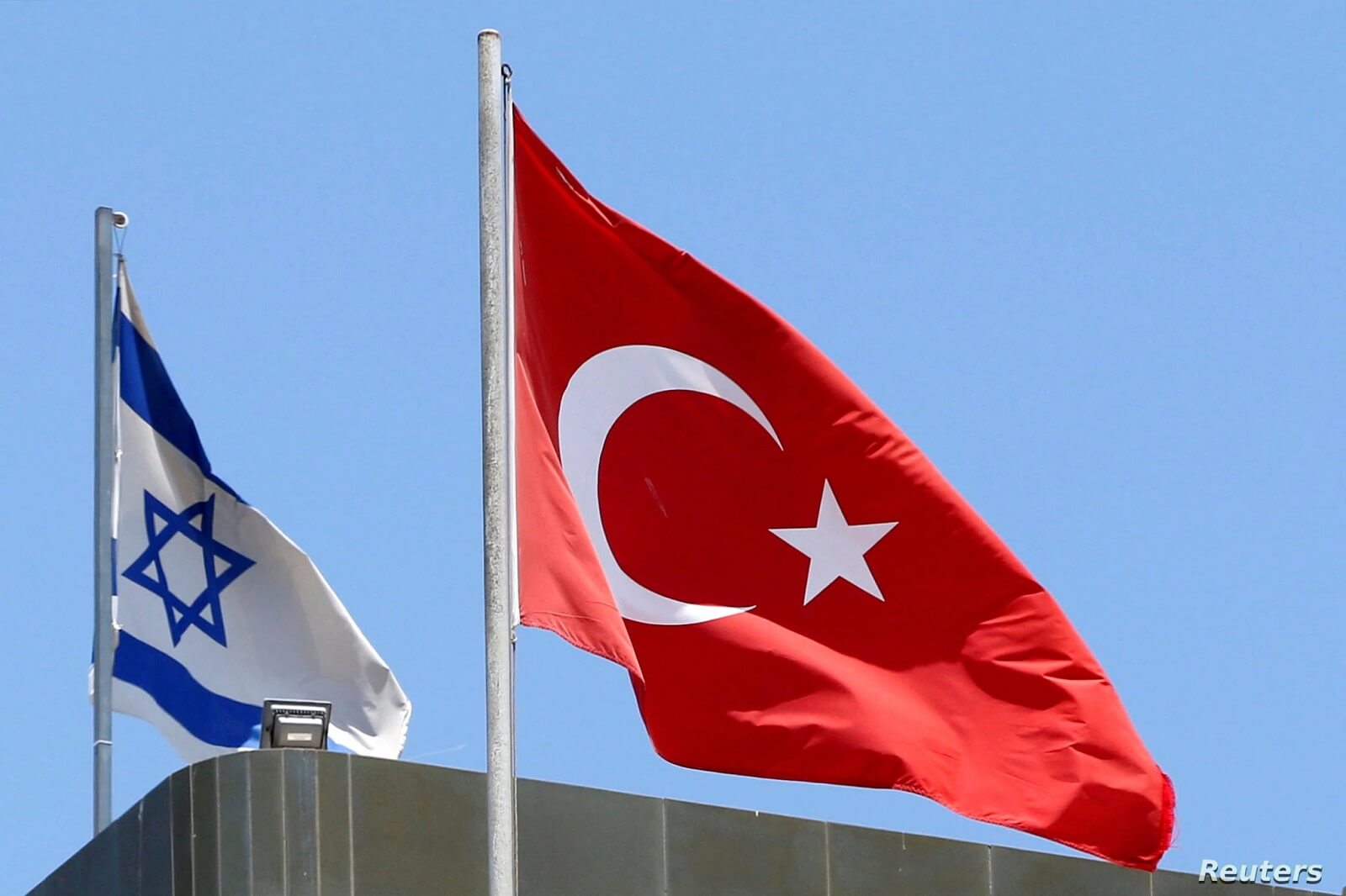 turkiye-israil-bayragi