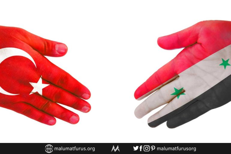 turkiye suriye yardimlasma