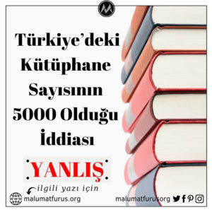 türkiyedeki kütüphane sayısı
