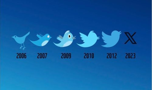 twitter-x