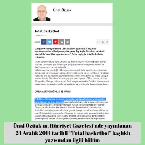 Ünal Özüak'ın Hürriyet Gazetesindeki "Total basketbol" başlıklı 24 Aralık 2014 tarihli yazısı