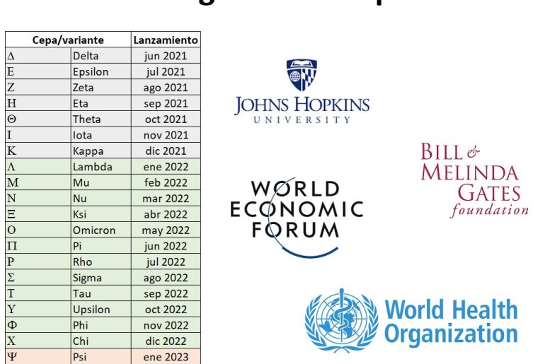 varyant çıkış takvimi