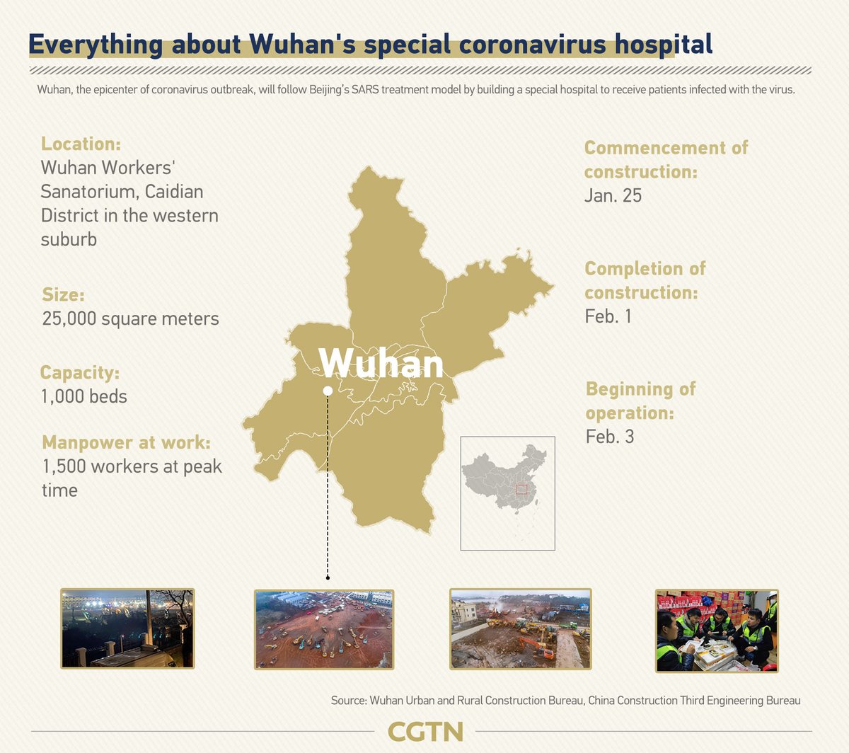 Wuhan'da inşa edilecek koronavirüs hastanesi için yayınlanan plan
