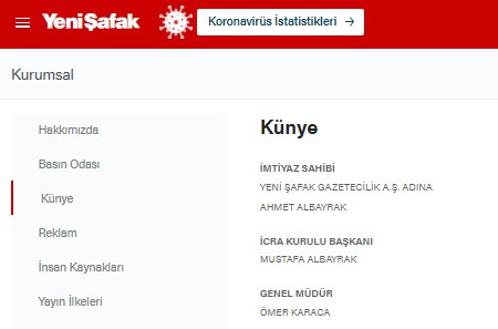 yeni şafak künye